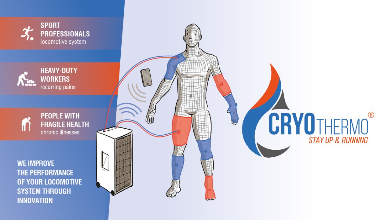 A new generation of thermal, medical & therapeutic system 4.0